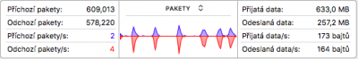 2,4GHz - Monitor activity.png